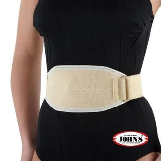 Κήλης Anatomicline