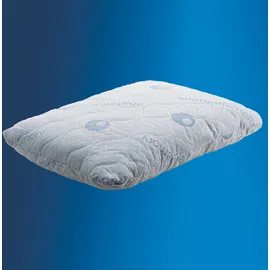 SYNDESMOS FILLER ΑΝΑΤΟΜΙΚΟ ΜΑΞΙΛΑΡΙ ΥΠΝΟΥ ΧΡΩΜΑ ΕΚΡΟΥ