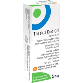 THEA Thealoz Duo Gel, Οφθαλμική Γέλη - 30 x 0.4g
