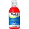 Εικόνα 1 Για Elgydium Eludril Classic Mouthwash Στοματικό Διάλυμα Για Προστασία Των Ούλων με Διγλουκονική χλωρεξιδίνη 500ml