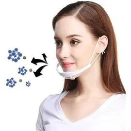 OEM Μάσκα Προσωπίδα - Ασπίδα Προστασία Στόμα & Μύτη, 1τμχ